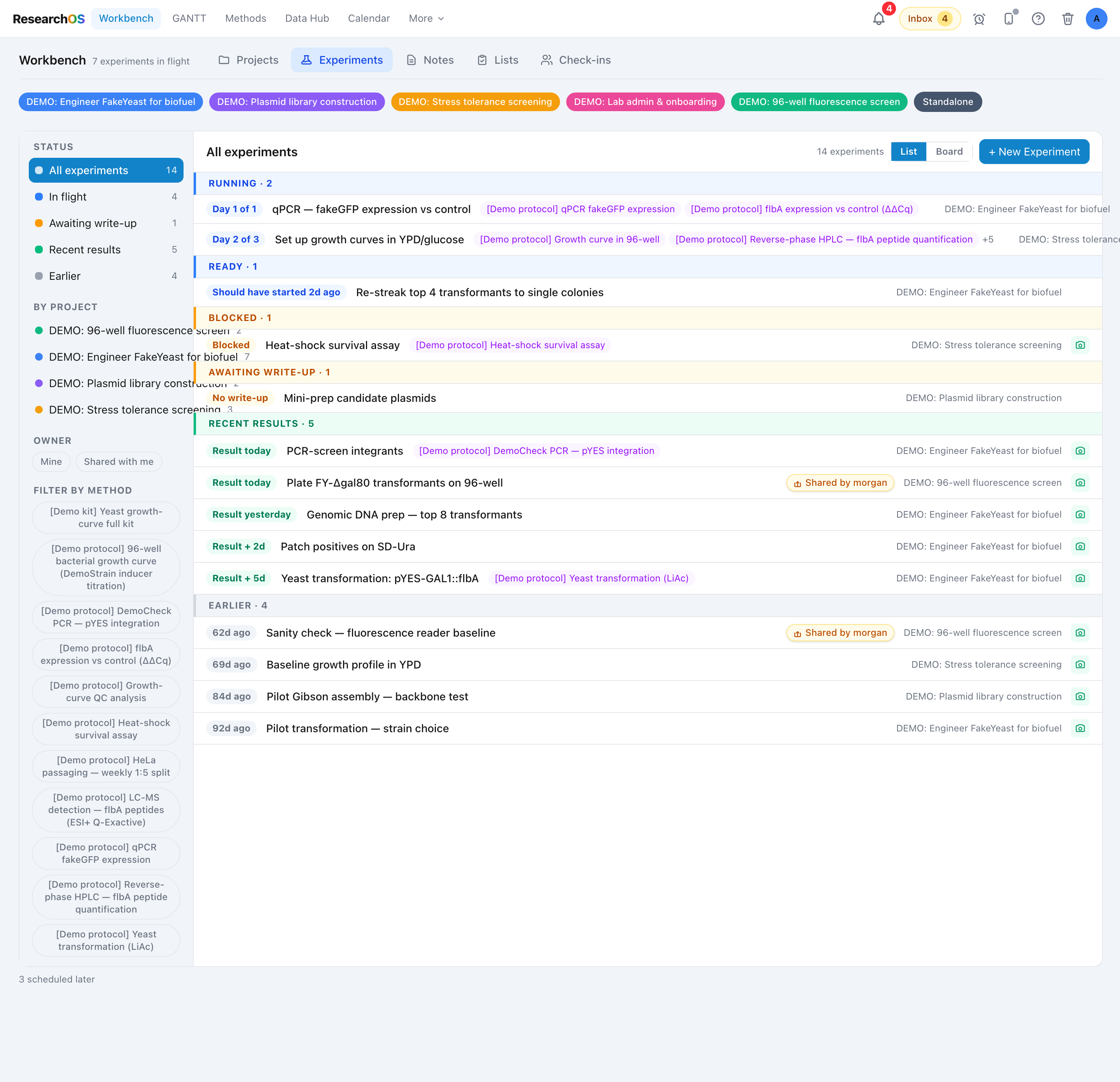 The Experiments tab in Board view showing four kanban columns (Ready to start, Blocked, Running, Awaiting write-up) running side by side, each with an uppercase header and a count badge.